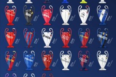 英超焦点：萨拉赫、哈兰德、罗德里表现卓越，评分领先