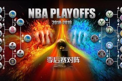 NBA控卫实力榜：亚历山大领跑，库里排名下滑